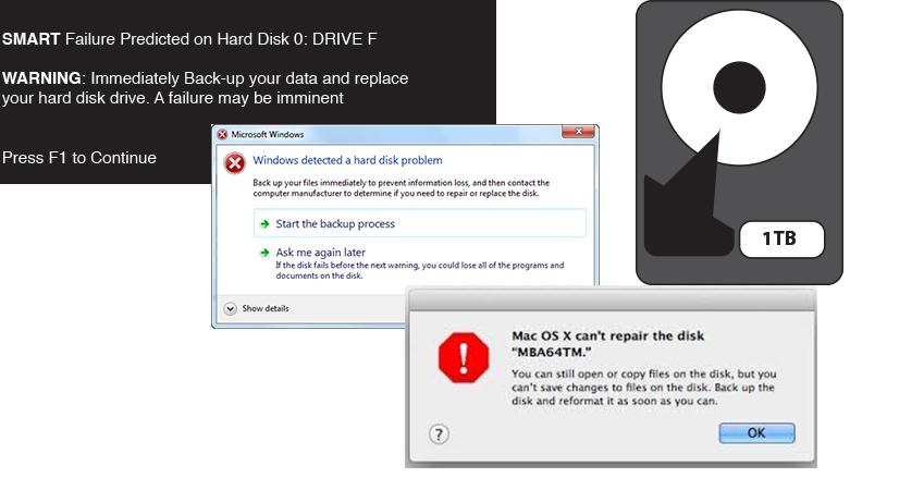 Pop-ups showing hard drive warnings on different operating systems.